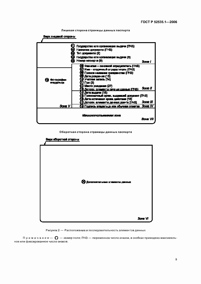 Страница 8 ГОСТ Р 52535.1-2006