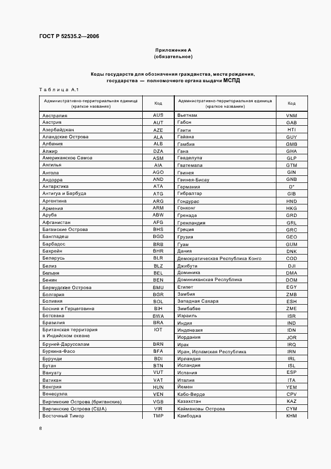 Страница 11 ГОСТ Р 52535.2-2006