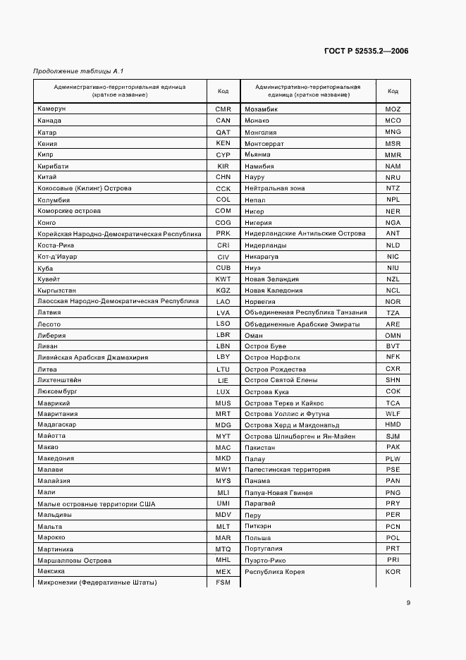 Страница 12 ГОСТ Р 52535.2-2006