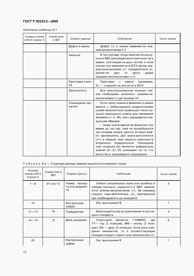 Страница 15 ГОСТ Р 52535.2-2006