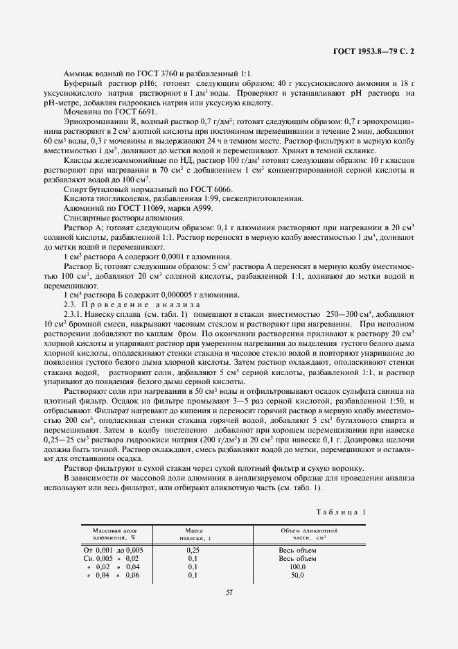 Страница 2 ГОСТ 1953.8-79