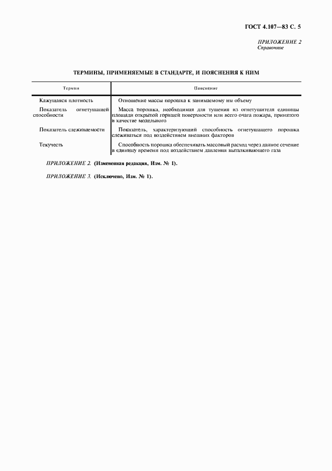 Страница 6 ГОСТ 4.107-83