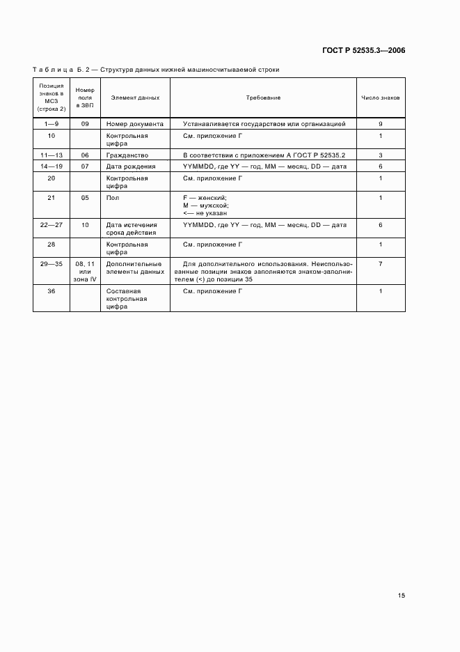 Страница 18 ГОСТ Р 52535.3-2006