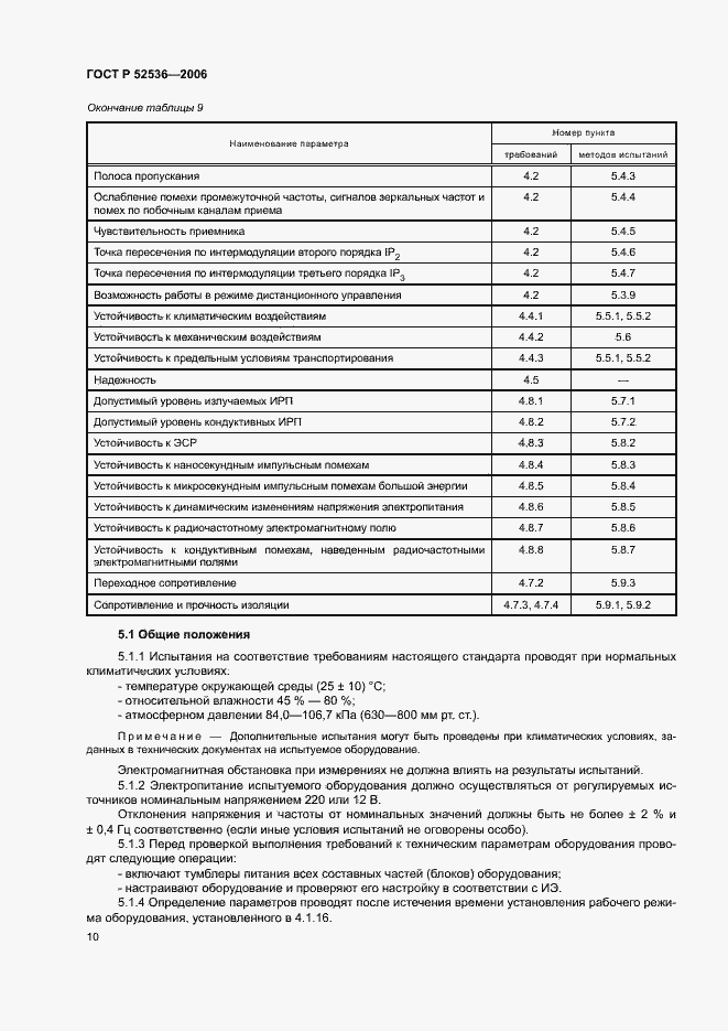 Страница 13 ГОСТ Р 52536-2006