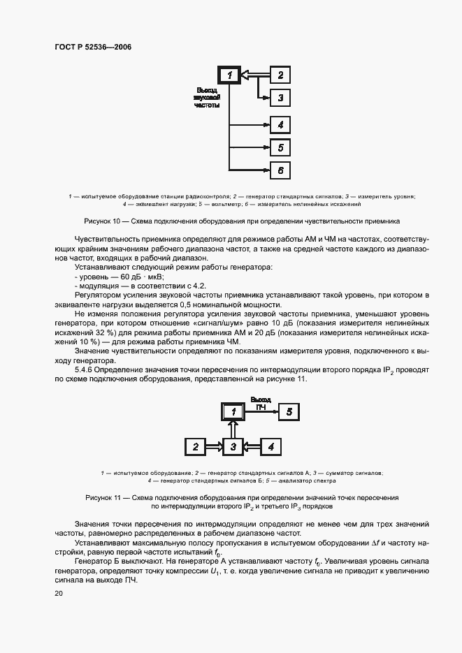 Страница 23 ГОСТ Р 52536-2006