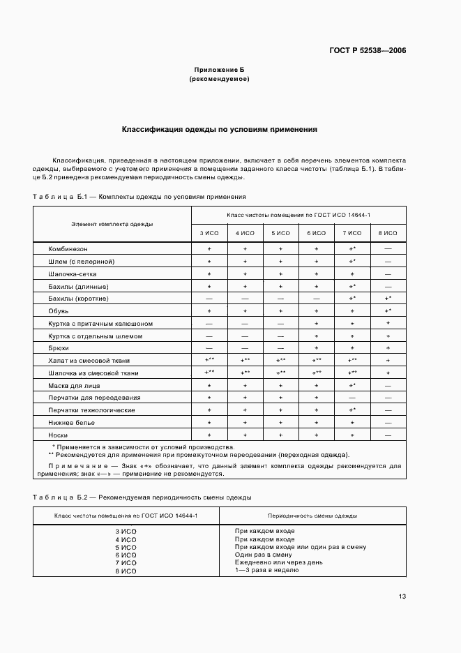 Страница 17 ГОСТ Р 52538-2006