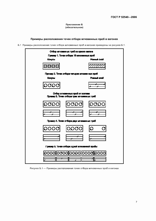 Страница 10 ГОСТ Р 52540-2006