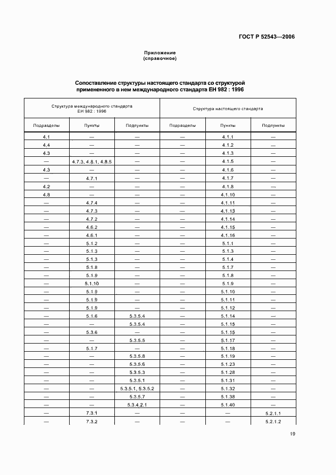 Страница 23 ГОСТ Р 52543-2006