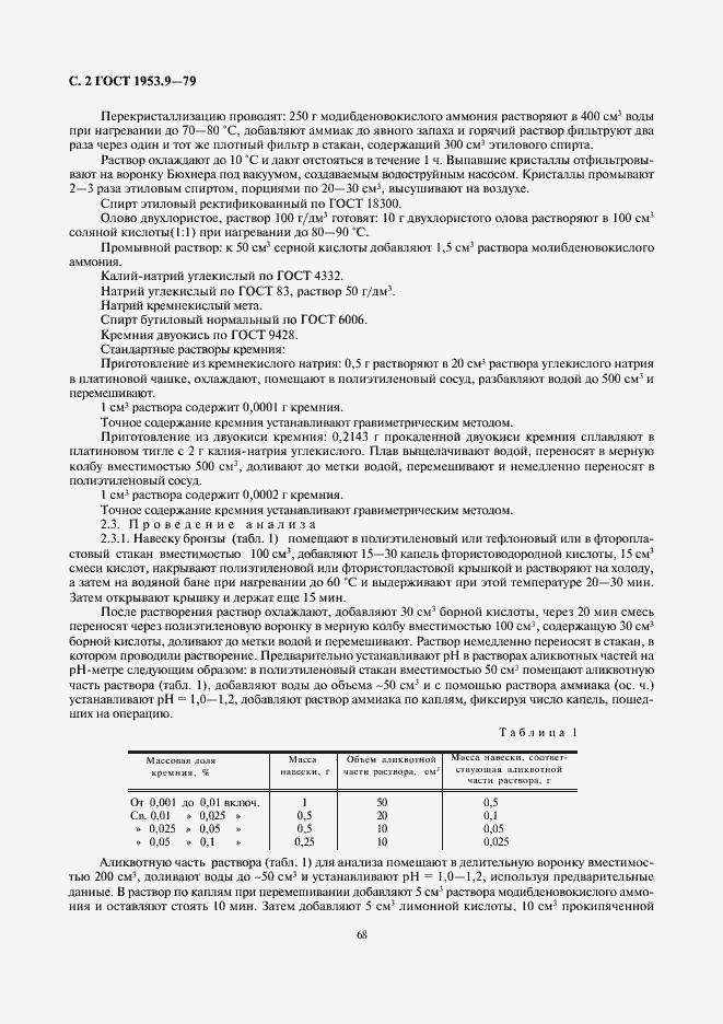 Страница 2 ГОСТ 1953.9-79