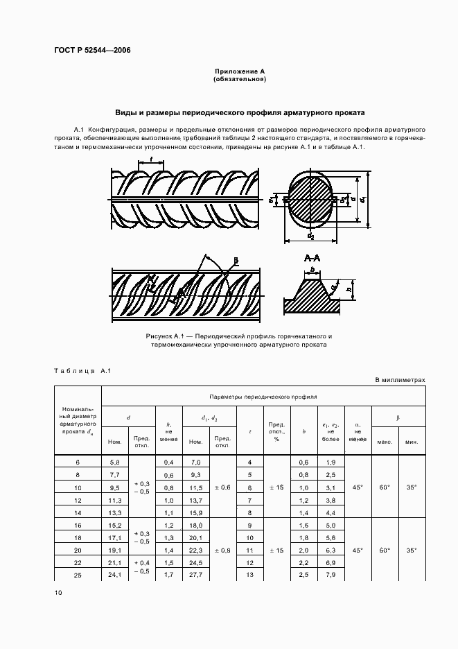 Страница 13 ГОСТ Р 52544-2006