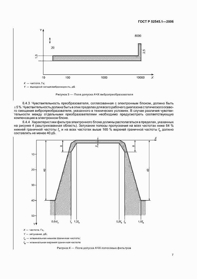 Страница 12 ГОСТ Р 52545.1-2006