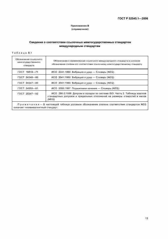 Страница 18 ГОСТ Р 52545.1-2006