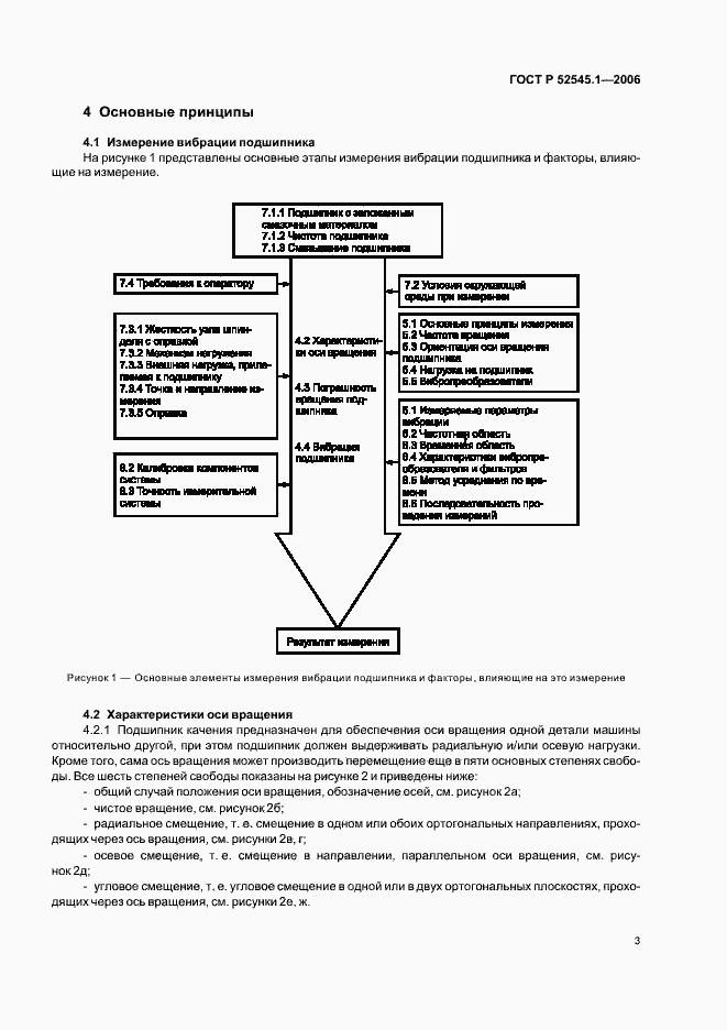 Страница 8 ГОСТ Р 52545.1-2006