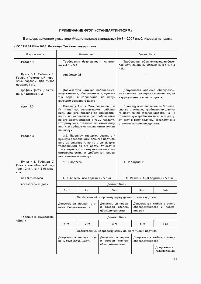Страница 14 ГОСТ Р 52554-2006