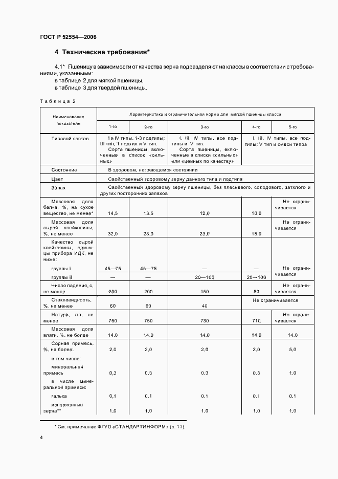 Страница 7 ГОСТ Р 52554-2006