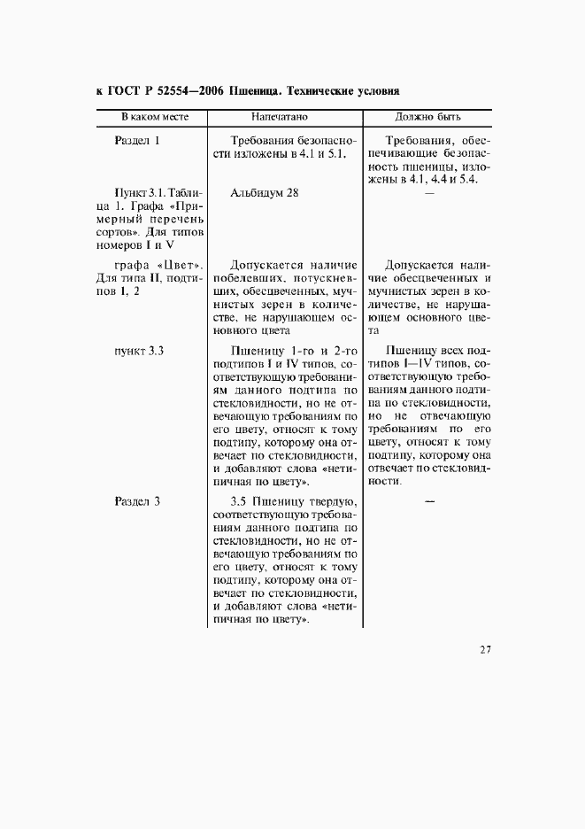 Приложение №2
