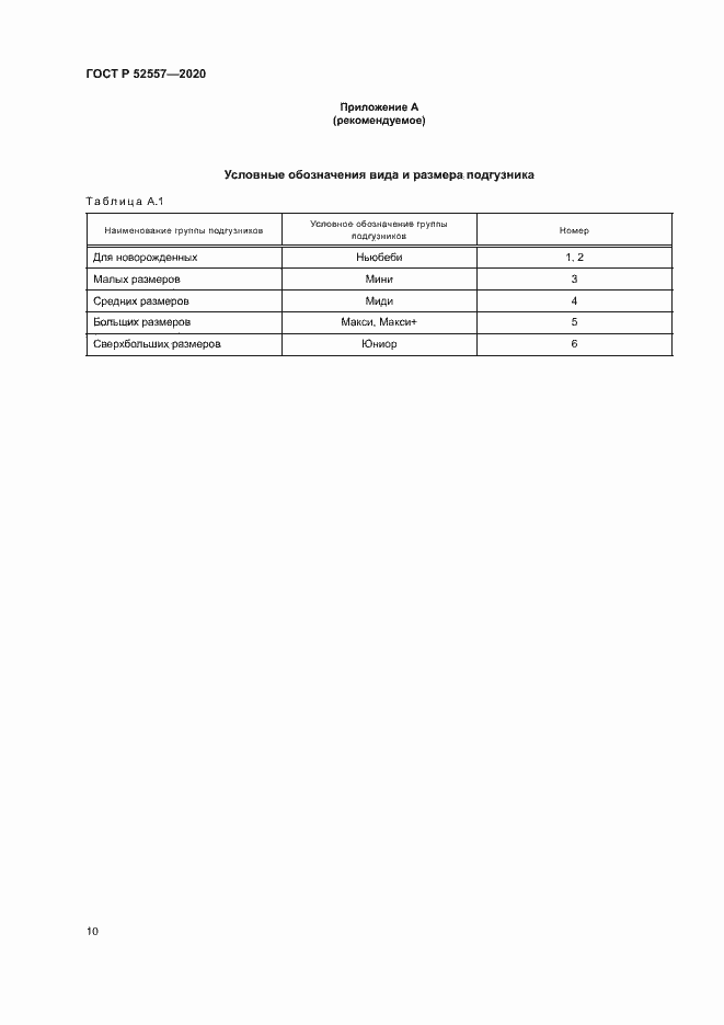 Страница 12 ГОСТ Р 52557-2020