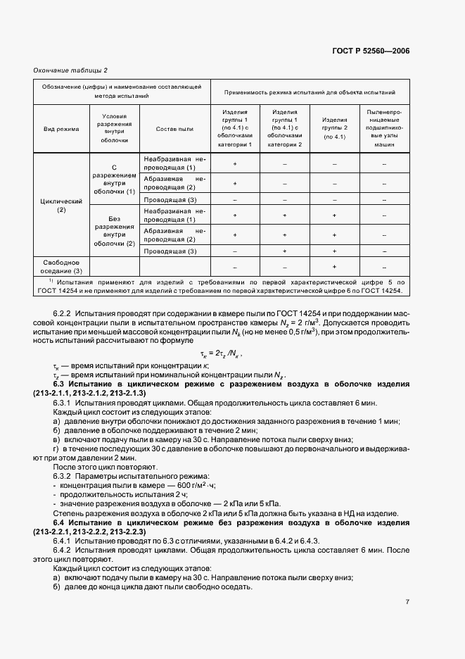 Страница 11 ГОСТ Р 52560-2006