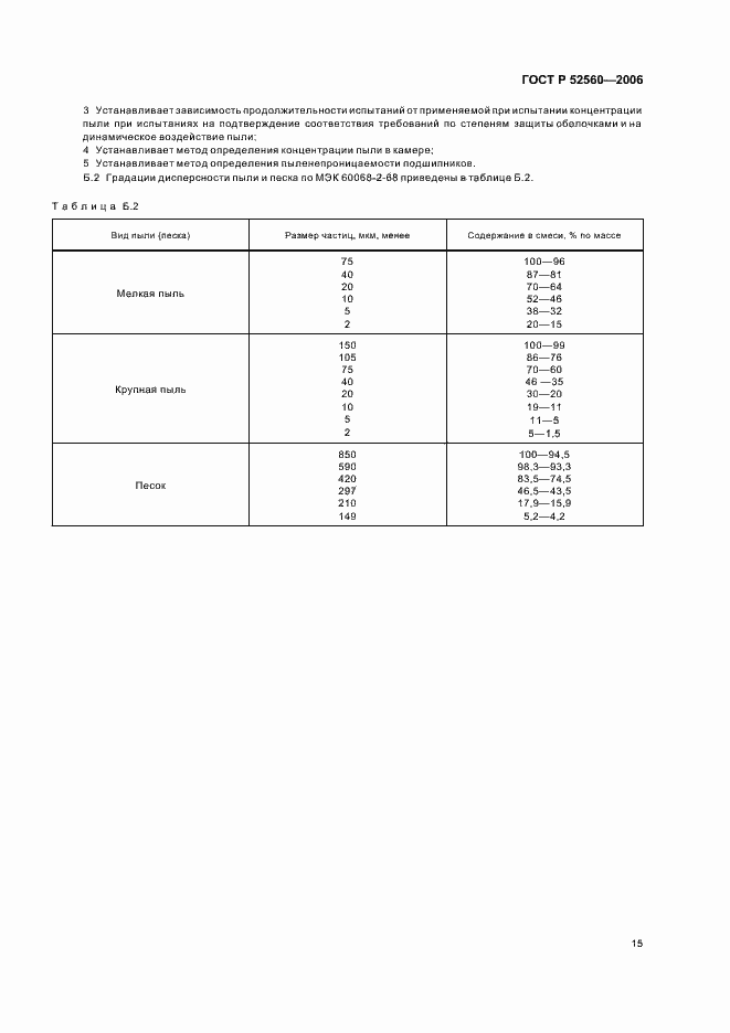 Страница 19 ГОСТ Р 52560-2006