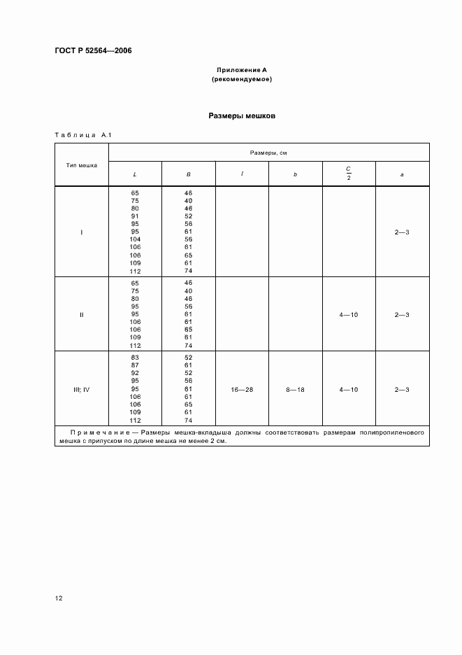 Страница 16 ГОСТ Р 52564-2006