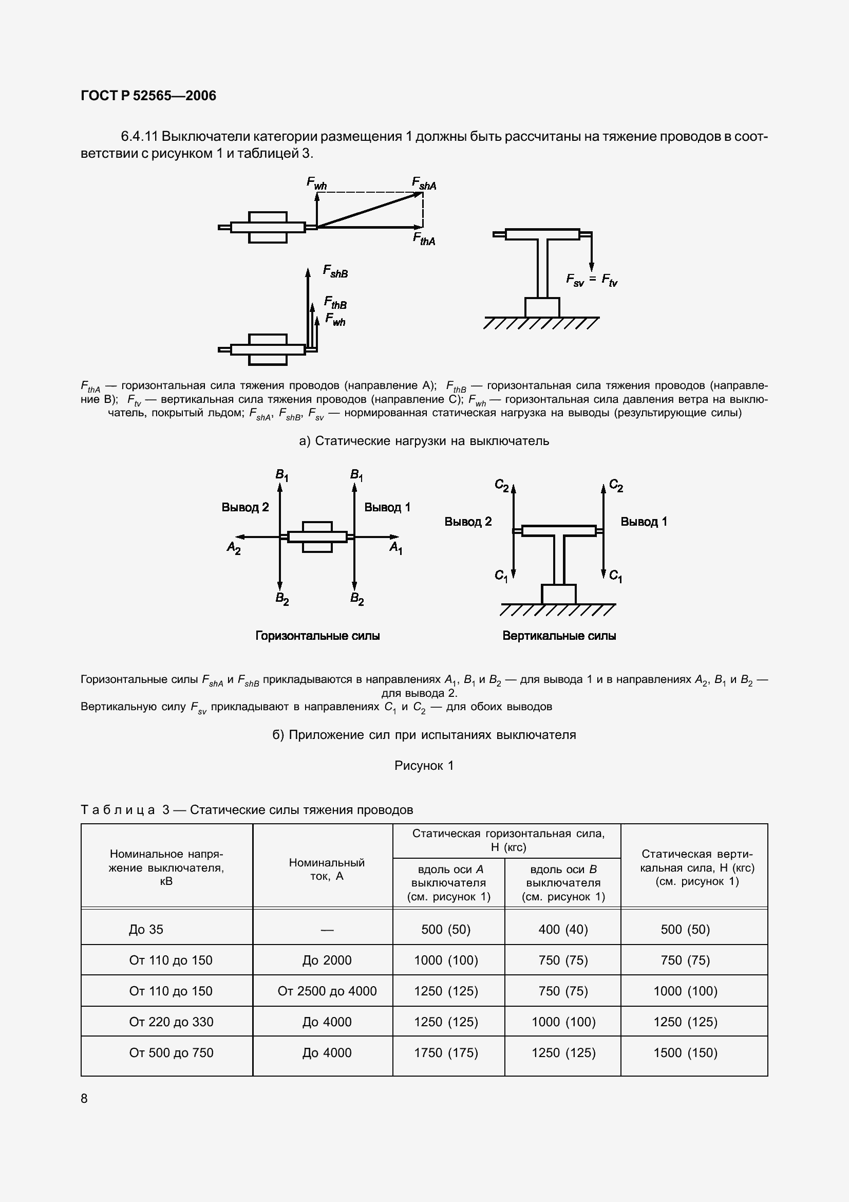 Страница 12 ГОСТ Р 52565-2006