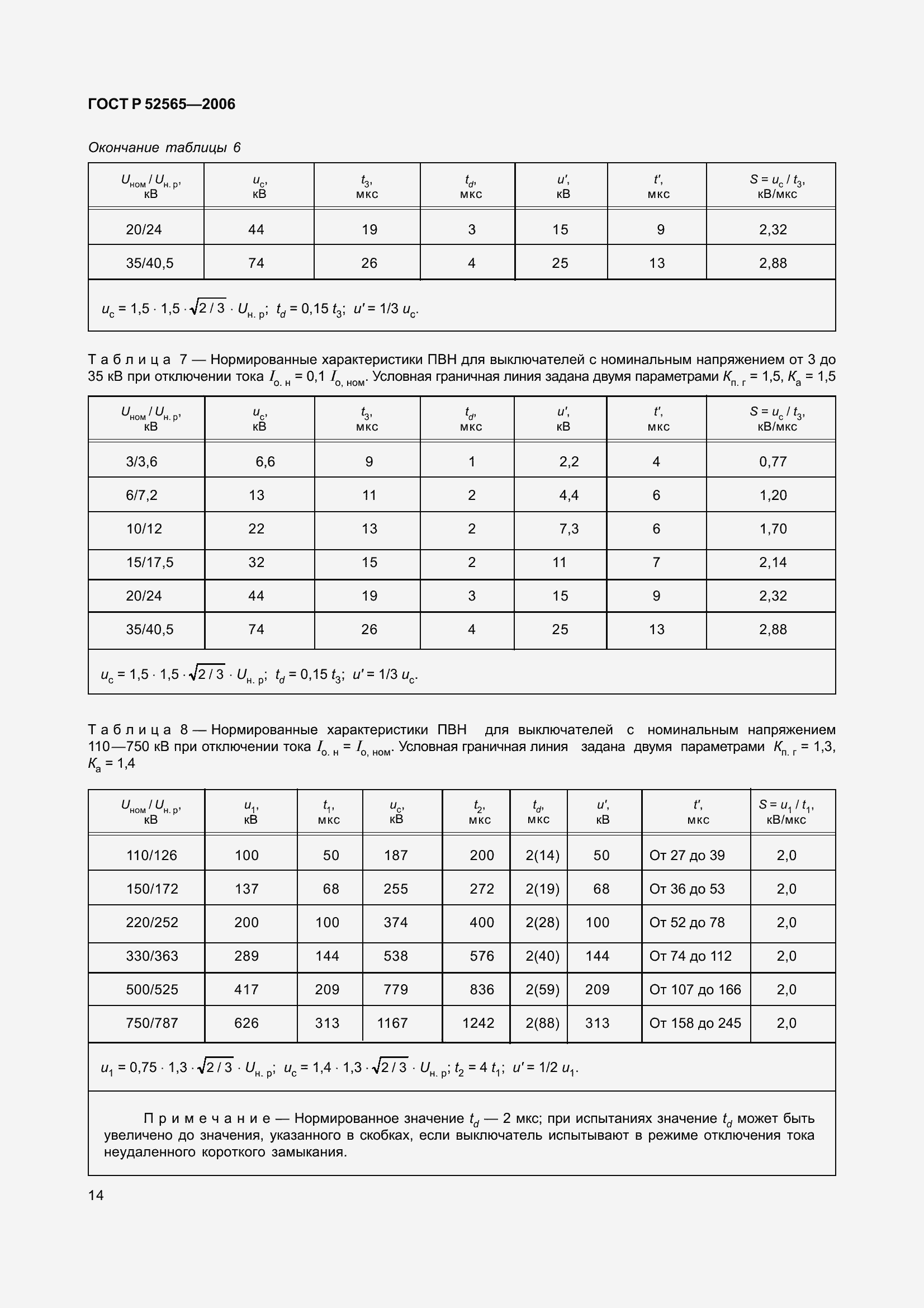 Страница 18 ГОСТ Р 52565-2006