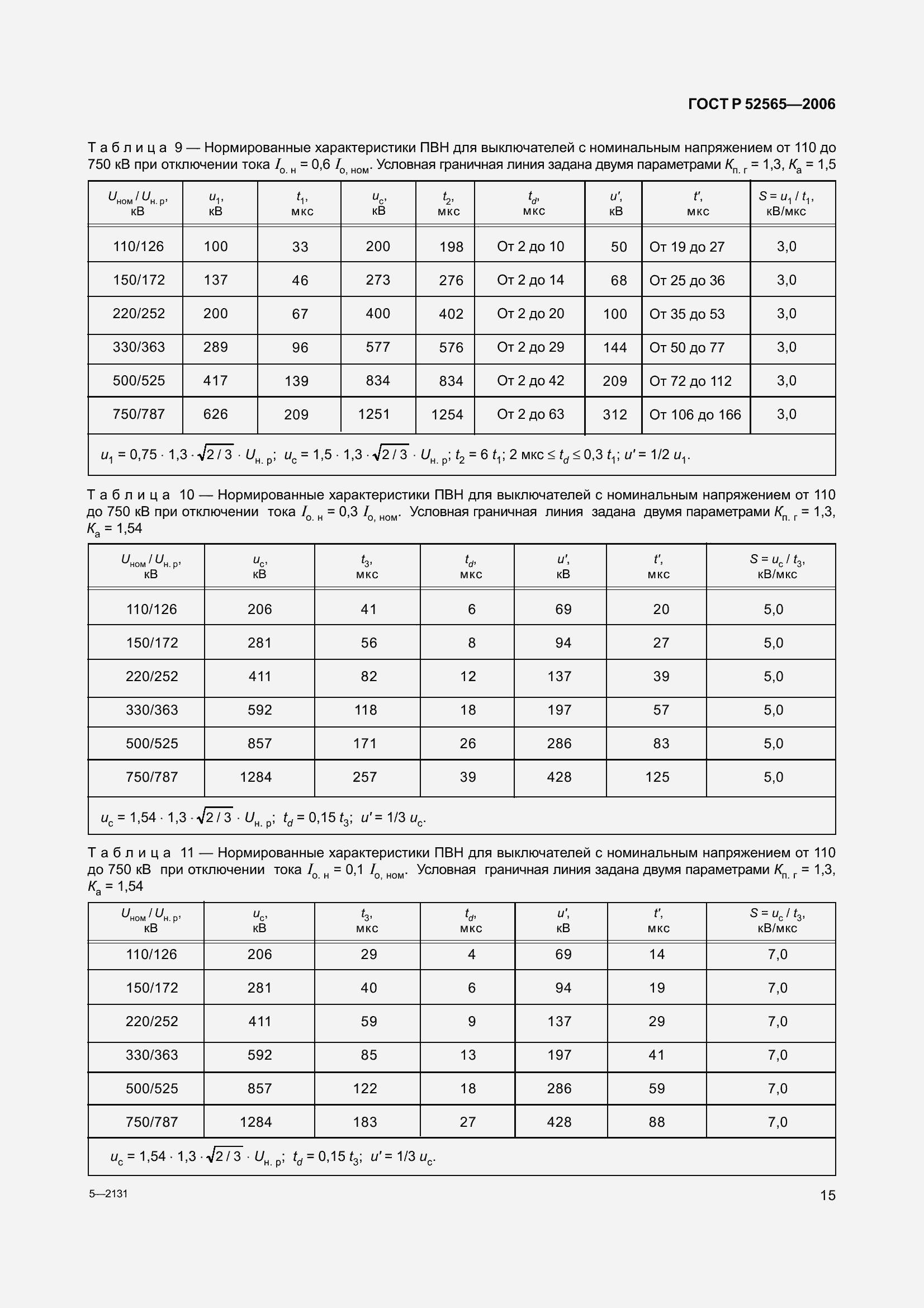 Страница 19 ГОСТ Р 52565-2006