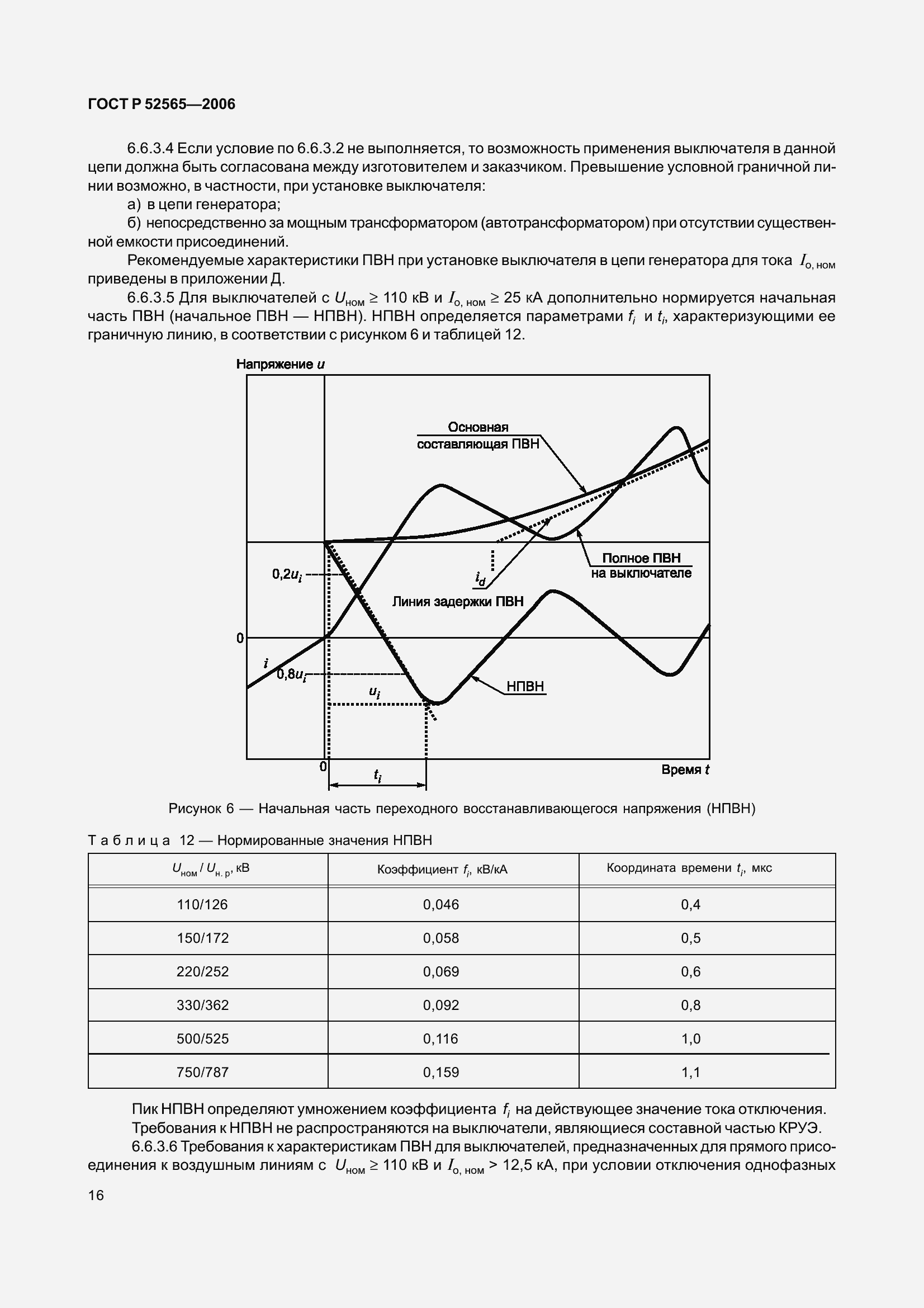 Страница 20 ГОСТ Р 52565-2006