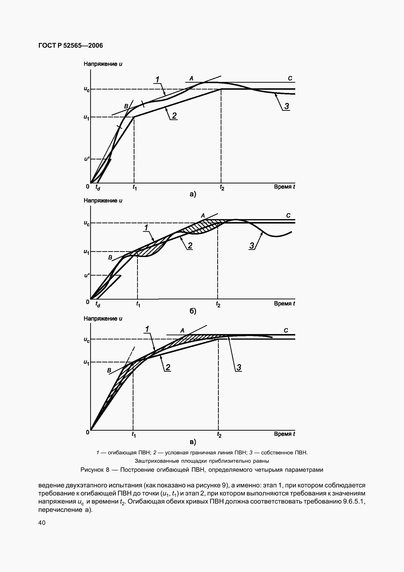 Страница 44 ГОСТ Р 52565-2006