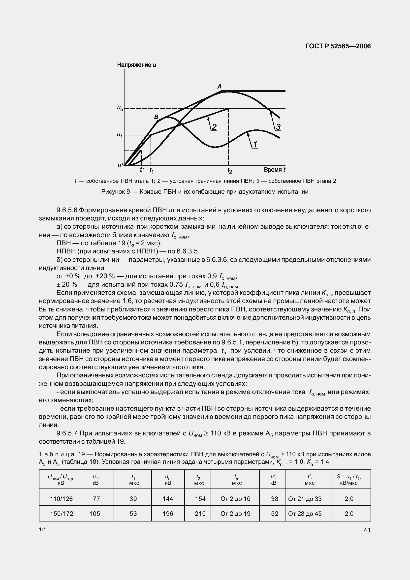 Страница 45 ГОСТ Р 52565-2006