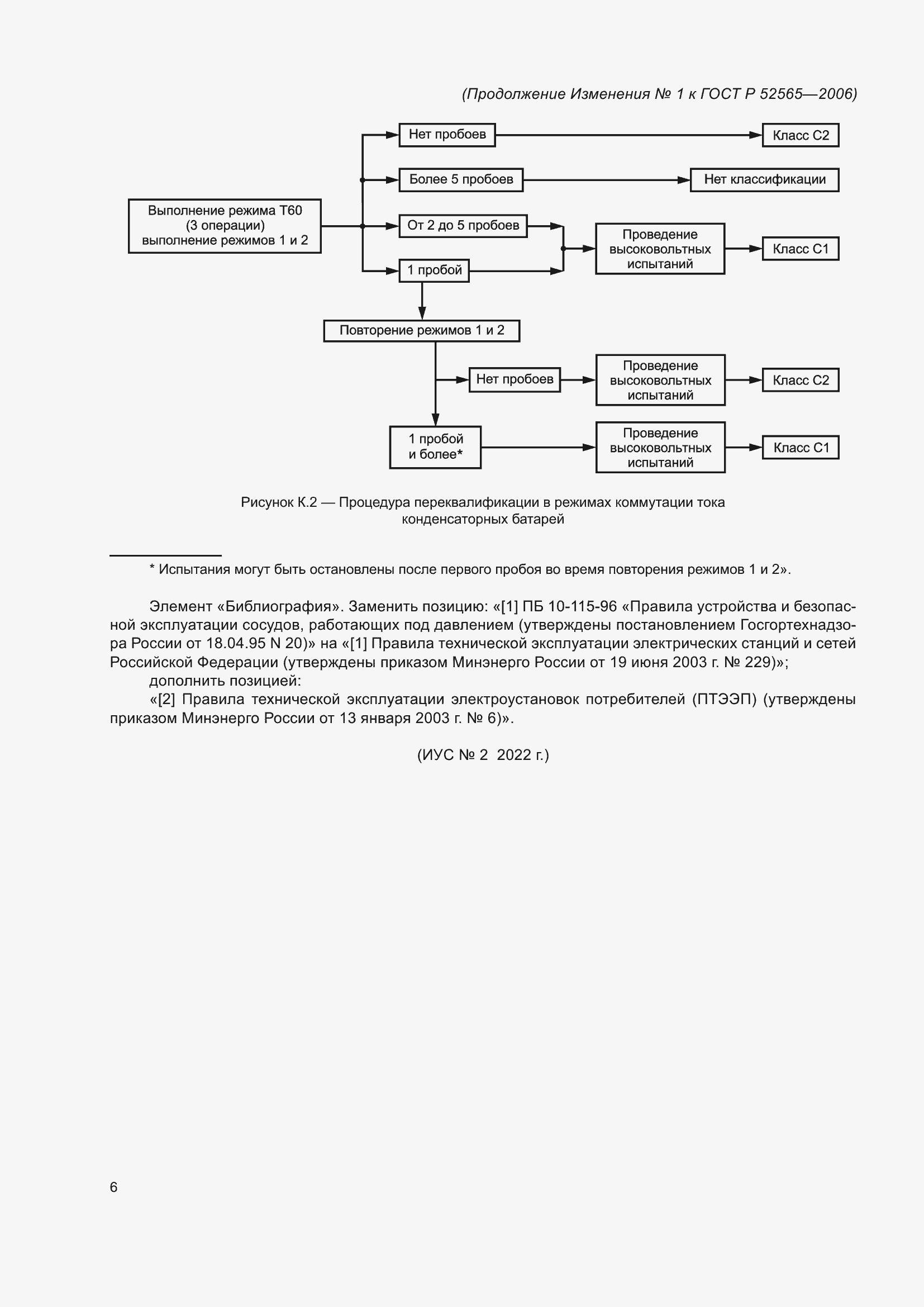 Приложение №1