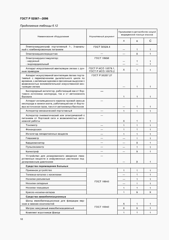 Страница 20 ГОСТ Р 52567-2006