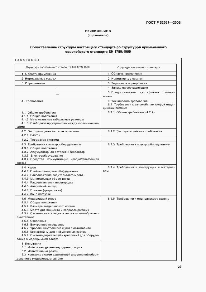 Страница 27 ГОСТ Р 52567-2006