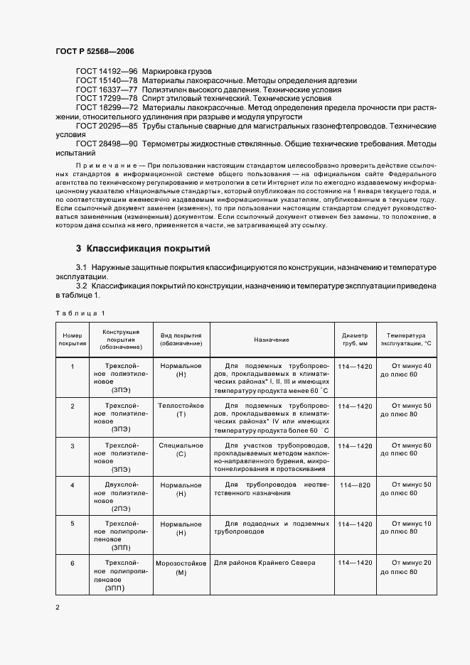 Страница 6 ГОСТ Р 52568-2006