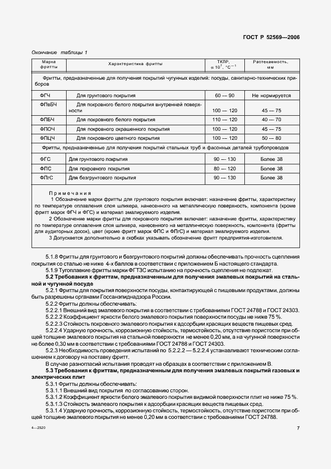 Страница 10 ГОСТ Р 52569-2006