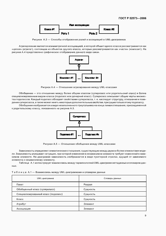 Страница 14 ГОСТ Р 52573-2006