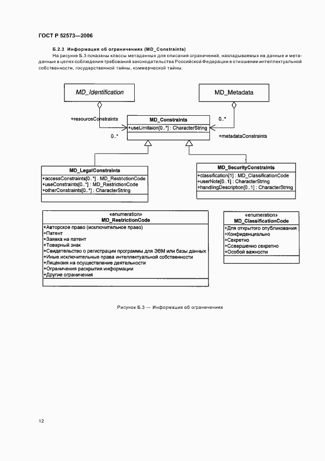 Страница 17 ГОСТ Р 52573-2006