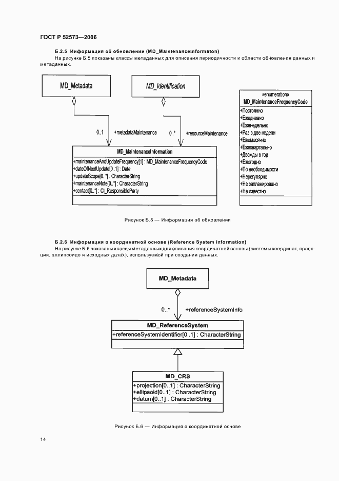 Страница 19 ГОСТ Р 52573-2006