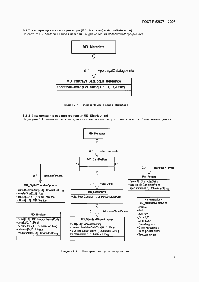 Страница 20 ГОСТ Р 52573-2006