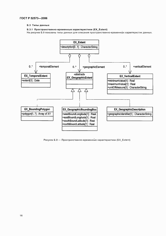 Страница 21 ГОСТ Р 52573-2006