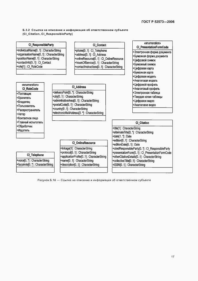 Страница 22 ГОСТ Р 52573-2006