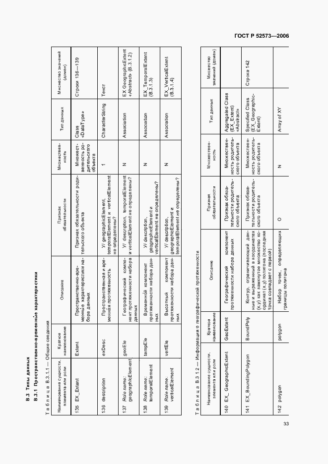 Страница 38 ГОСТ Р 52573-2006