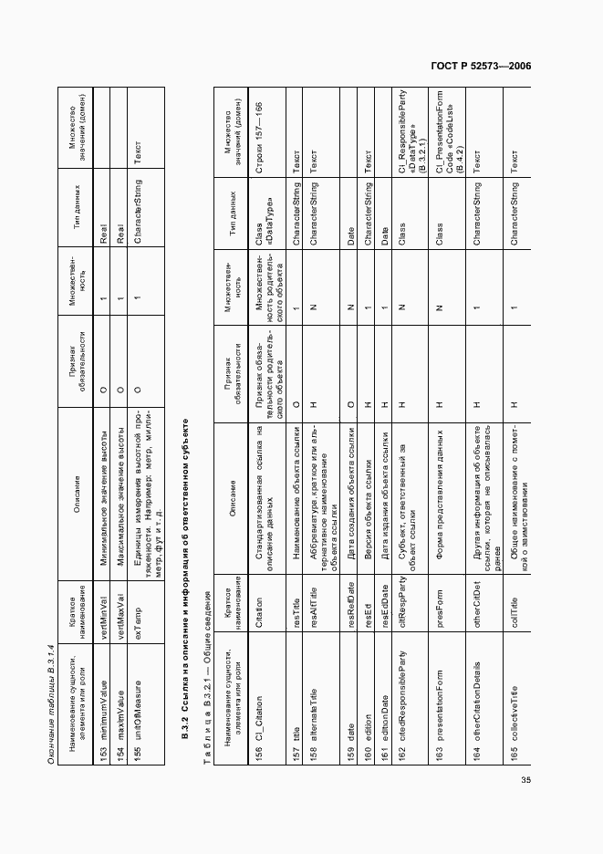 Страница 40 ГОСТ Р 52573-2006
