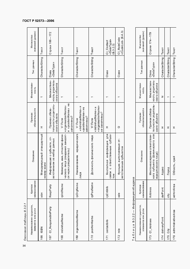 Страница 41 ГОСТ Р 52573-2006