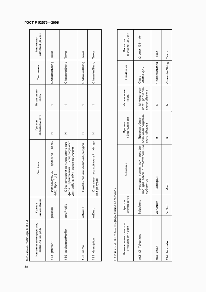 Страница 43 ГОСТ Р 52573-2006