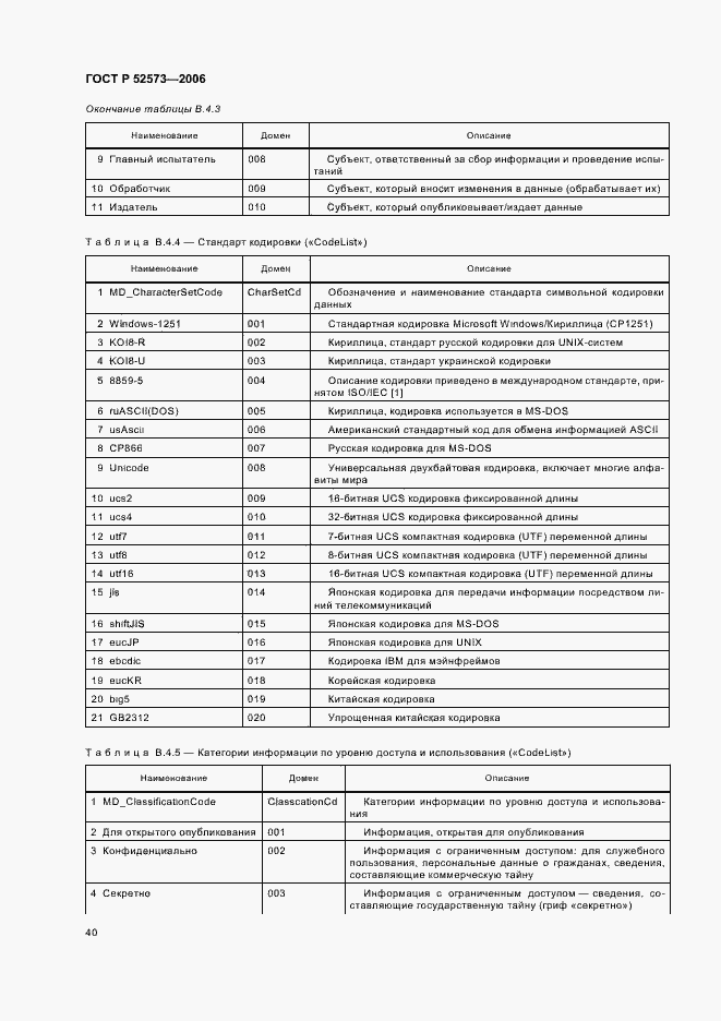 Страница 45 ГОСТ Р 52573-2006