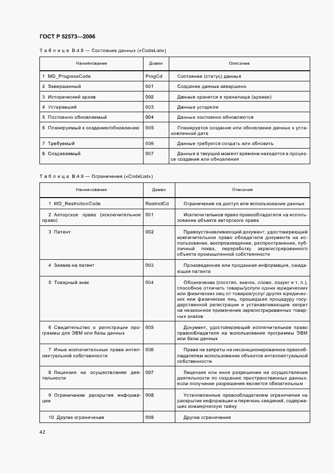 Страница 47 ГОСТ Р 52573-2006