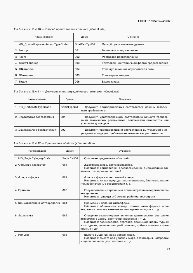 Страница 48 ГОСТ Р 52573-2006