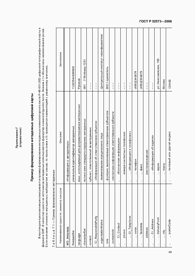 Страница 50 ГОСТ Р 52573-2006