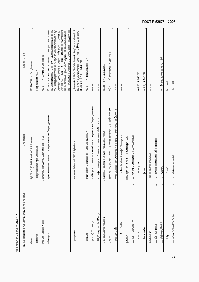 Страница 52 ГОСТ Р 52573-2006